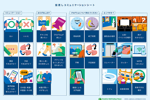 指さしコミュニケーションシート