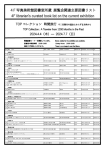 出品作品リスト2[pdf]