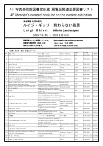 出品作品リスト2[pdf]