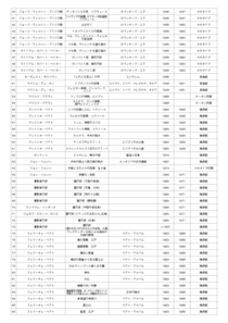 出品作品リスト2[pdf]