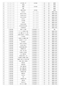 出品作品リスト3[pdf]
