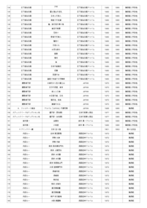 出品作品リスト4[pdf]