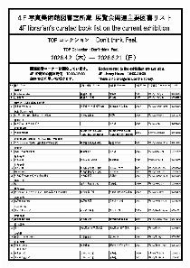 TOPコレクションDontthinkFeel展図書リスト260331[pdf]