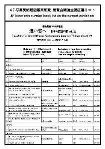 thoughts of a distant window_booklist[pdf]