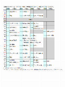 screening schedule-3[pdf]